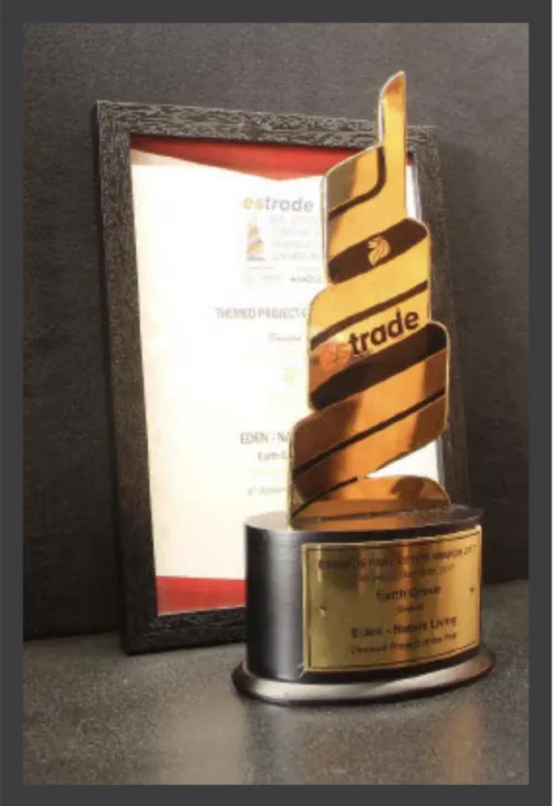 Realty Plus Awards